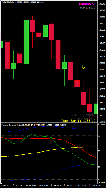 Click to Enlarge

Name: EURUSD Feb 14 Candlesticks.png
Size: 19 KB
