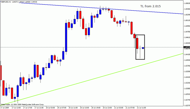 Click to Enlarge

Name: gbpusd 20-07-09 5.gif
Size: 17 KB