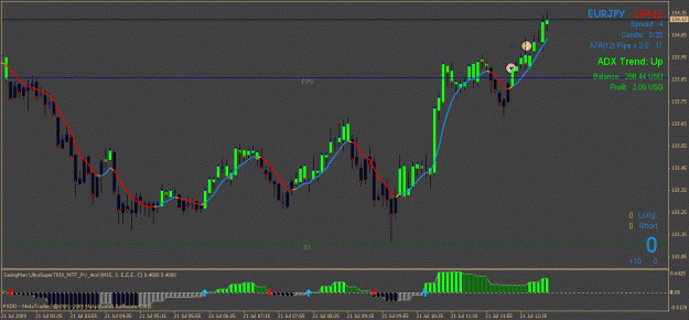 Click to Enlarge

Name: dxtrade.gif
Size: 29 KB