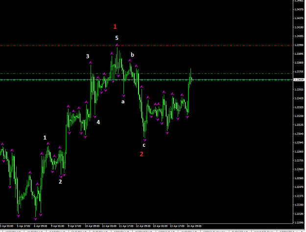 Click to Enlarge

Name: eurusd1hr.png
Size: 37 KB