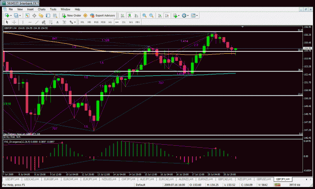 Click to Enlarge

Name: gbpjpy4hr.gif
Size: 46 KB