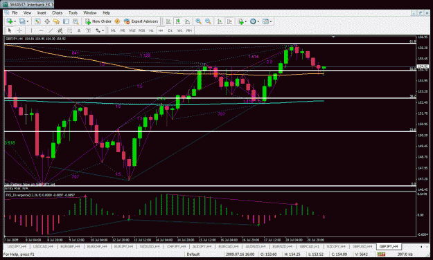 Click to Enlarge

Name: gbpjpy4hr.gif
Size: 46 KB