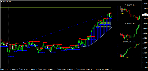 Click to Enlarge

Name: eurnzd-m5-liteforex-investments-limited.png
Size: 29 KB
