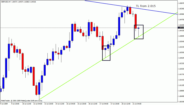 Click to Enlarge

Name: gbpusd 20-07-09 6.gif
Size: 19 KB