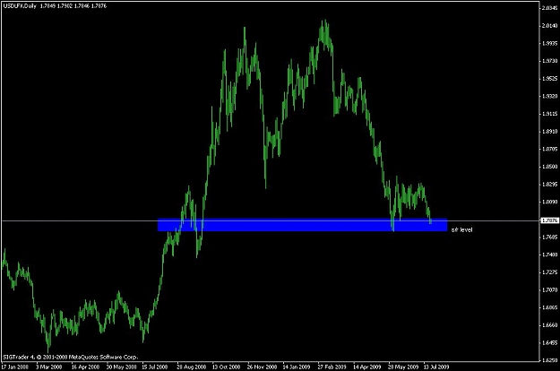 Click to Enlarge

Name: uslfx.JPG
Size: 56 KB