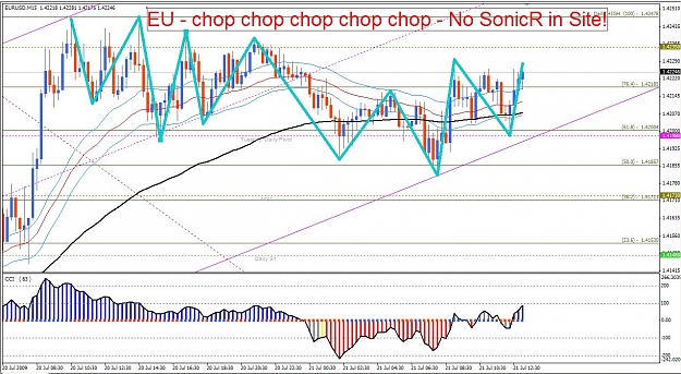 Click to Enlarge

Name: EU Chop and Slop 7-21-2009.jpg
Size: 209 KB