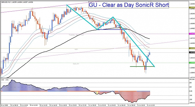 Click to Enlarge

Name: GU Short 7-21-2009.jpg
Size: 176 KB