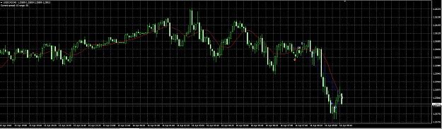 Click to Enlarge

Name: screen_usdcad_16_4_2018.JPG
Size: 250 KB
