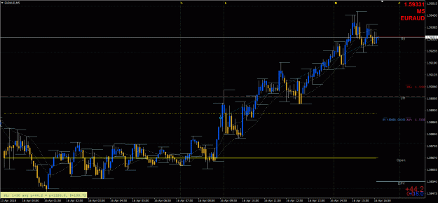 Click to Enlarge

Name: EA Trade1 - 4162018.gif
Size: 42 KB