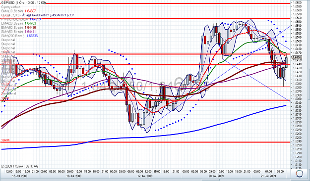 Click to Enlarge

Name: gbp.png
Size: 204 KB