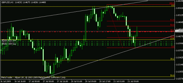 Click to Enlarge

Name: gu.gif
Size: 11 KB