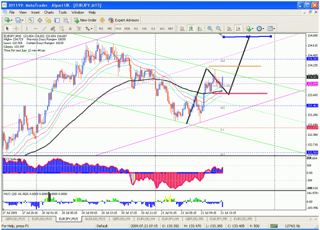 Click to Enlarge

Name: 21 july ej buy.gif
Size: 46 KB