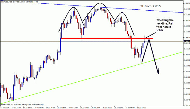 Click to Enlarge

Name: gbpusd 20-07-09 111.gif
Size: 20 KB