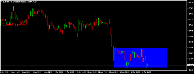 Click to Enlarge

Name: eurgbp-h1-international-capital-markets.png
Size: 27 KB