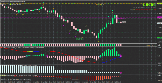 Click to Enlarge

Name: new chart.gif
Size: 46 KB