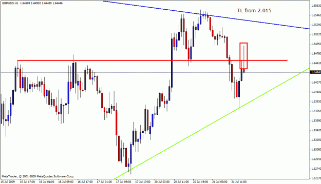 Click to Enlarge

Name: gbpusd 20-07-09 333.gif
Size: 20 KB