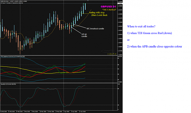 Click to Enlarge

Name: GBPUSD Week 16 D1 trade management exit.png
Size: 54 KB