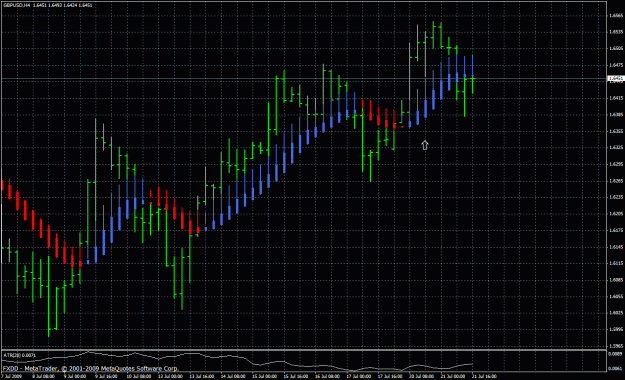 Click to Enlarge

Name: gbp.gif
Size: 39 KB