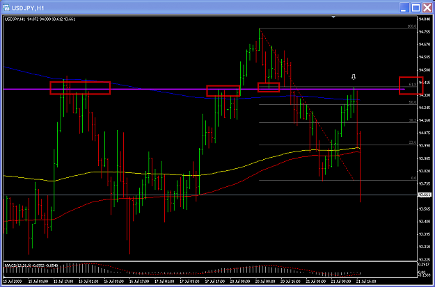 Click to Enlarge

Name: rac_1h_setups_yen.png
Size: 59 KB