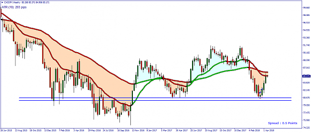 Click to Enlarge

Name: CADJPY Weekly - 20180417.png
Size: 49 KB