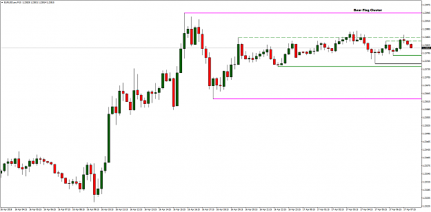 Click to Enlarge

Name: EURUSD.proM15.png
Size: 48 KB
