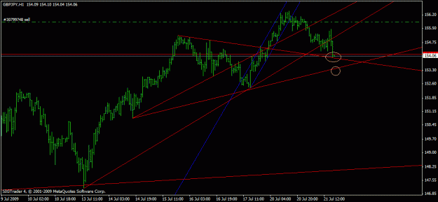 Click to Enlarge

Name: chart2.gif
Size: 16 KB