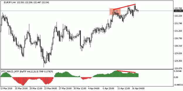 Click to Enlarge

Name: 201804170451_h4_EURJPY.gif
Size: 9 KB