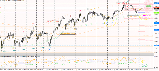Click to Enlarge

Name: Dax30 (h1).png
Size: 78 KB