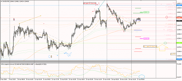 Click to Enlarge

Name: Dax30 (m30).png
Size: 69 KB