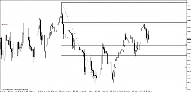 Click to Enlarge

Name: gbpusd.jpg
Size: 88 KB
