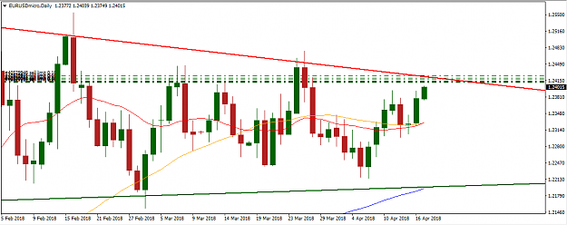 Click to Enlarge

Name: Forex.png
Size: 18 KB