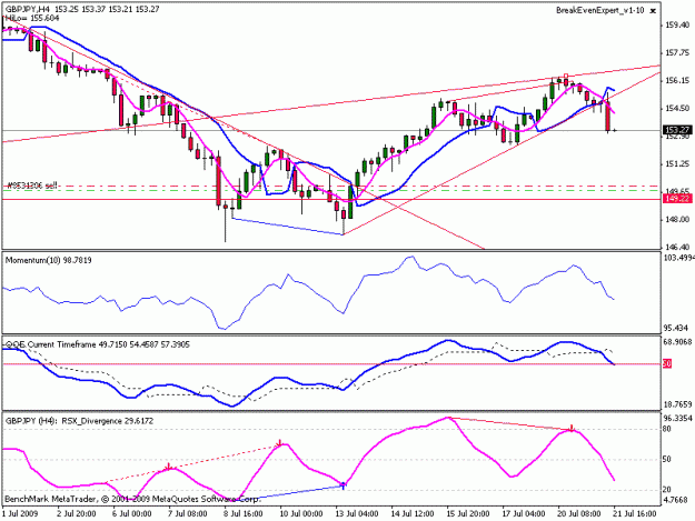 Click to Enlarge

Name: gbpjpy.gif
Size: 16 KB