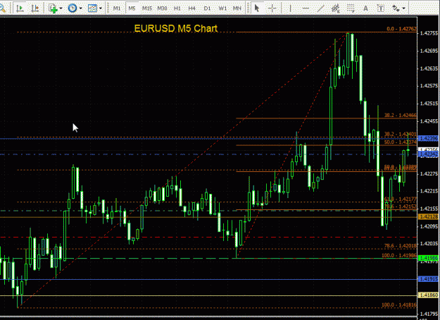 Click to Enlarge

Name: EURUSD - 5min Update 210709.gif
Size: 32 KB