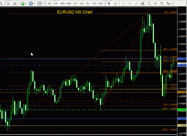 Click to Enlarge

Name: EURUSD - 5min Update 210709.gif
Size: 32 KB