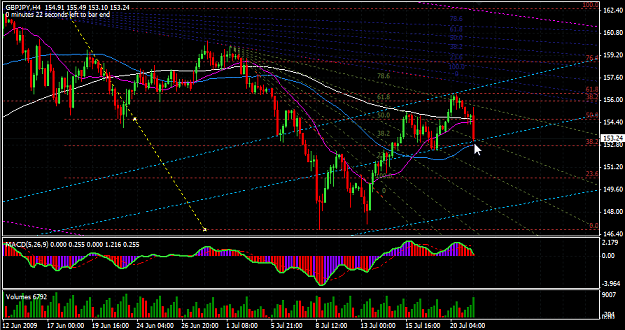 Click to Enlarge

Name: chart_1.png
Size: 41 KB
