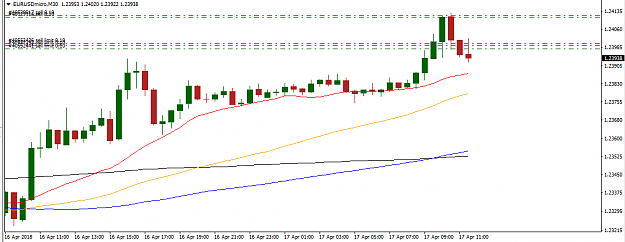 Click to Enlarge

Name: Forex.png
Size: 17 KB