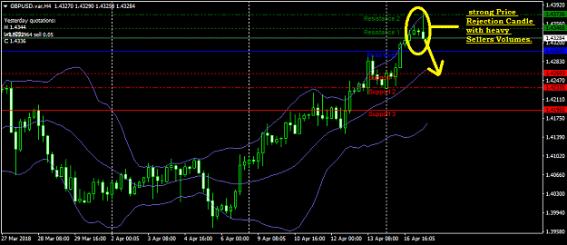 Click to Enlarge

Name: GBPUSD.varH4.png
Size: 43 KB