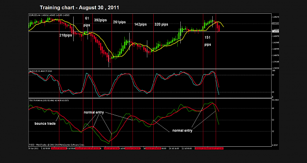 Click to Enlarge

Name: Big E post Aug30 2011 training chart.png
Size: 181 KB