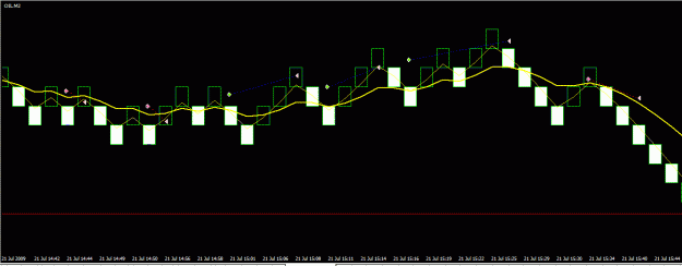 Click to Enlarge

Name: oil-scalps.GIF
Size: 15 KB