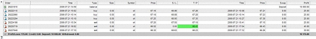 Click to Enlarge

Name: tue21jul_oil.jpg
Size: 60 KB