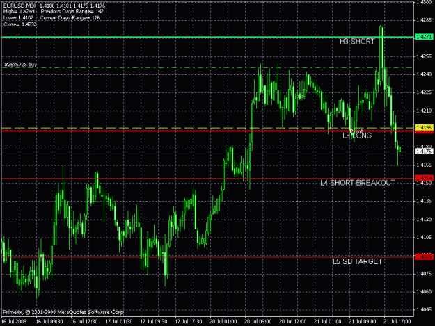 Click to Enlarge

Name: chart.gif
Size: 23 KB