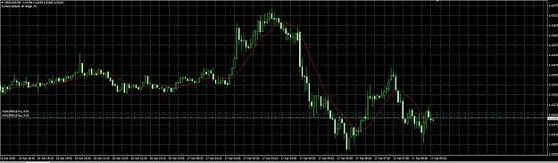 Click to Enlarge

Name: screen_gbpusd_17_4_2018.JPG
Size: 262 KB