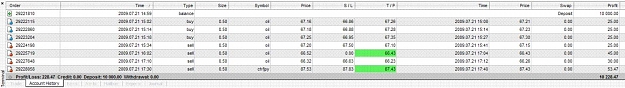 Click to Enlarge

Name: tue21jul_oil_plus.jpg
Size: 72 KB