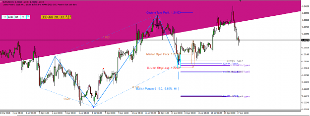 Click to Enlarge

Name: Harmonic Pattern Plus-Price Breakout Pattern Scanner-EURUSD S121.png
Size: 54 KB