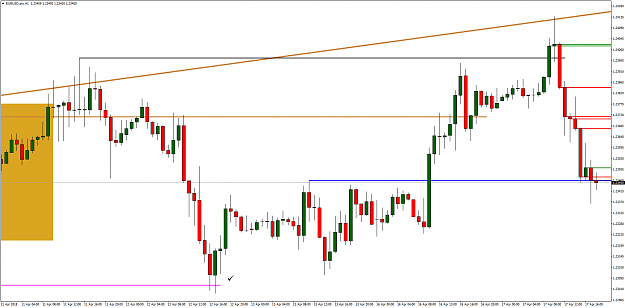 Click to Enlarge

Name: EURUSD.proH1.png
Size: 65 KB