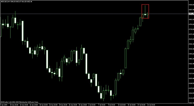 Click to Enlarge

Name: dow4.JPG
Size: 64 KB