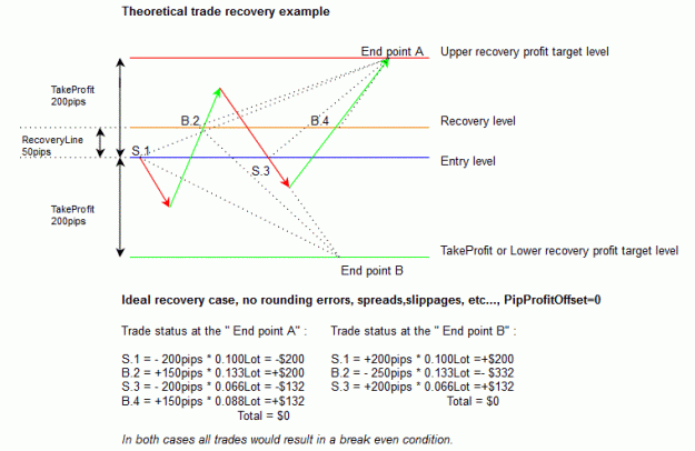Click to Enlarge

Name: recoveryea.gif
Size: 21 KB