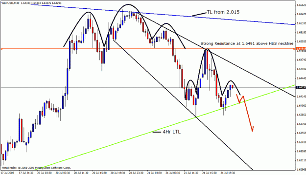 Click to Enlarge

Name: gbpusd 20-07-09 777.gif
Size: 23 KB