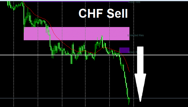 Click to Enlarge

Name: 1audusd.png
Size: 19 KB