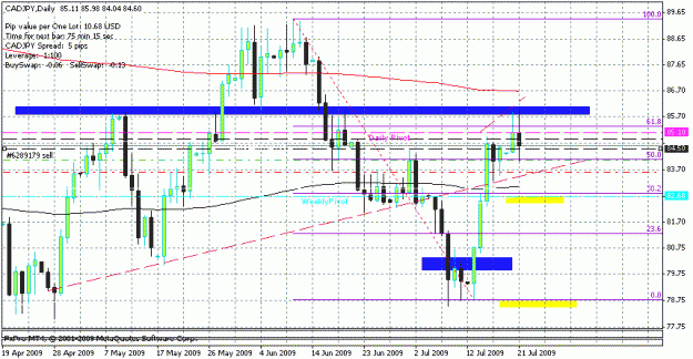 Click to Enlarge

Name: cadjpy chart.gif
Size: 20 KB